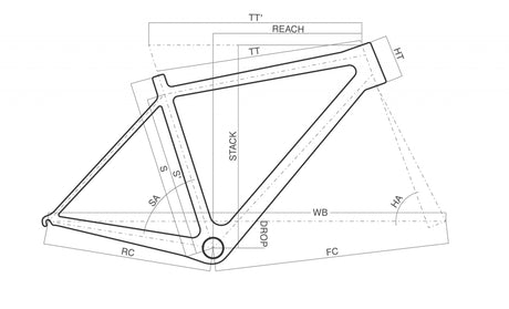 Four Key Elements You Should Know About Modern Mountain Bike Geometry