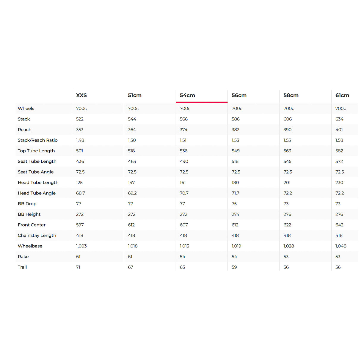 3T Exploro Racemax Gravel Bike Frameset Orange/Grey - 2023, 54cm