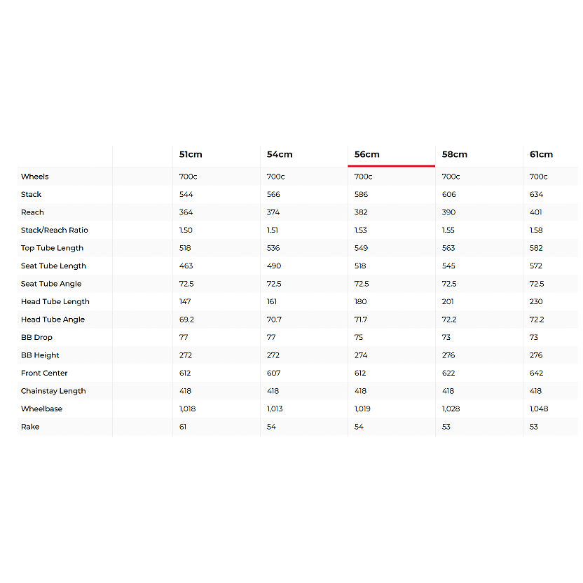 3T Exploro Racemax Gravel Bike Frameset Sand/Olive - 2023, 56cm