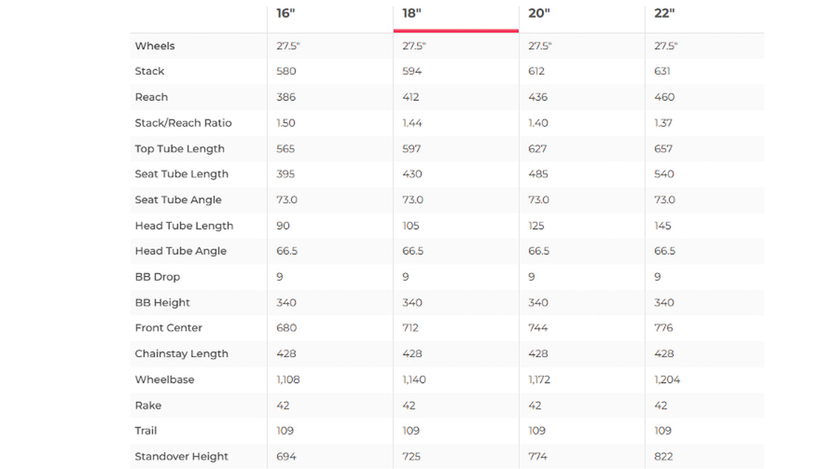 2019 Felt Decree FRD AXS Mountain Bike - Medium