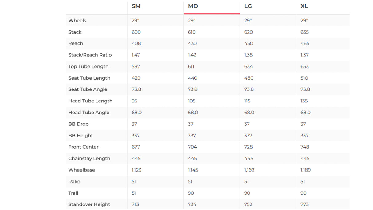 BMC Speedfox AL TWO Mountain Bike - 2022, Medium