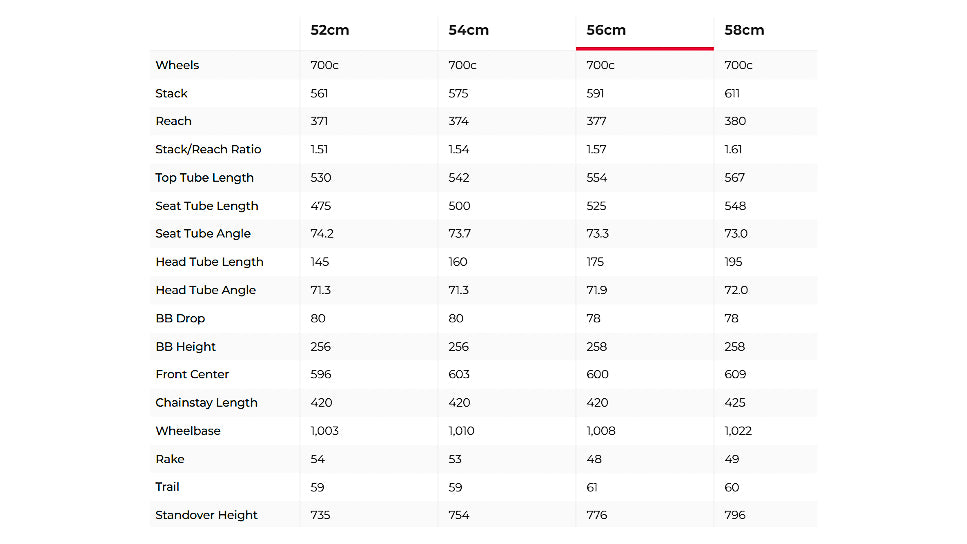 Trek Domane SL 6 AXS Road Bike - 2024, 56cm