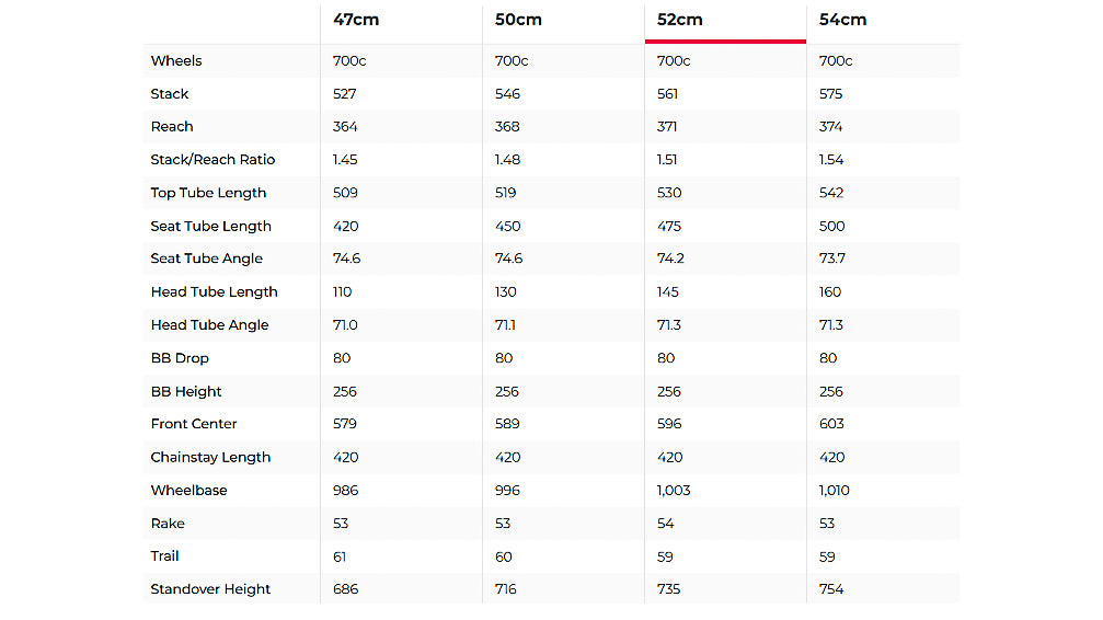 Trek Domane SL 7 Road Bike - 2021, 52cm