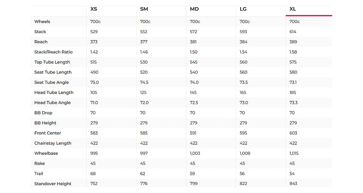 Scott Addict RC eRIDE 10 Road E-Bike - 2024, X-Large