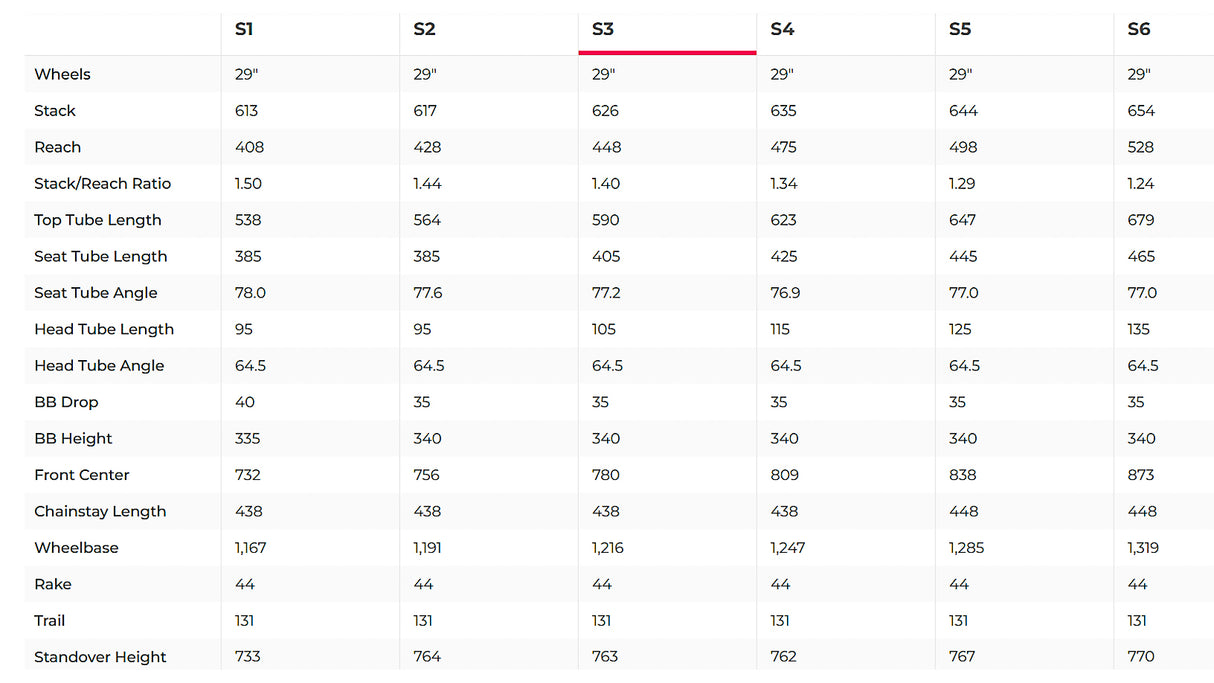 Specialized S-Works Stumpjumper EVO T-Type Mountain Bike - 2022, Medium (S3)