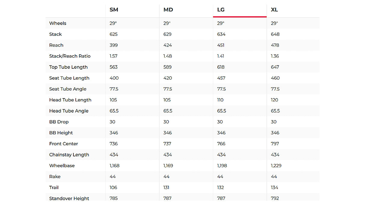 Fezzari Wire Peak Comp Mountain E-Bike - 2023, Large