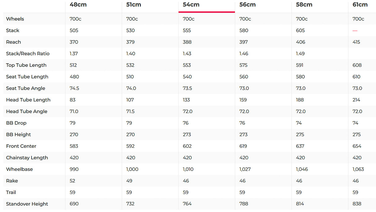 Cervelo Aspero 5 Force XPLR AXS 1 Gravel Bike - 2024, 54cm