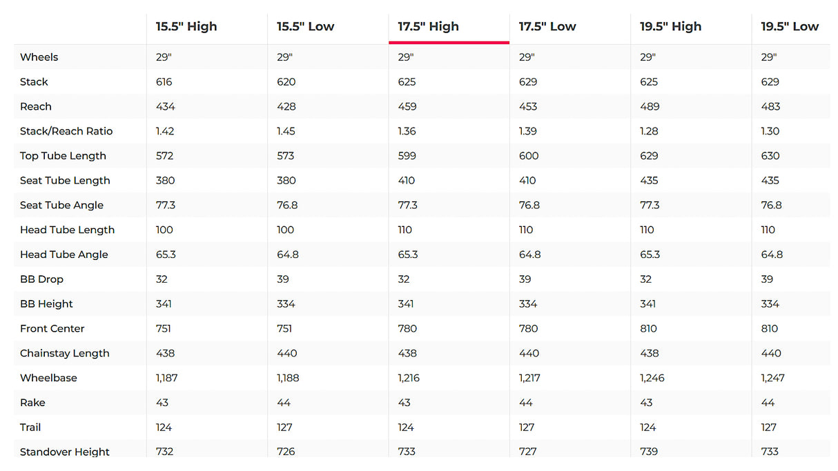 Trek Fuel EXe 9.8 GX AXS T-Type Mountain E-Bike - 2024, Medium