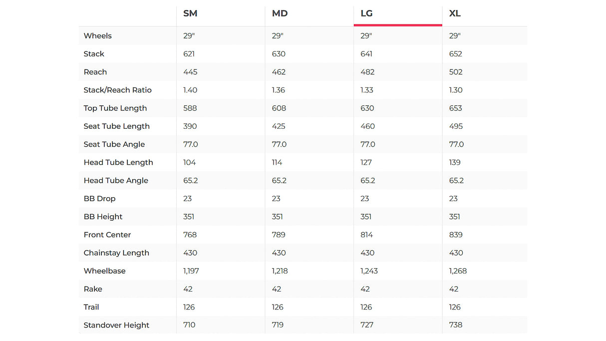 Evil Wreckoning X01 AXS Mountain Bike - 2022, Large