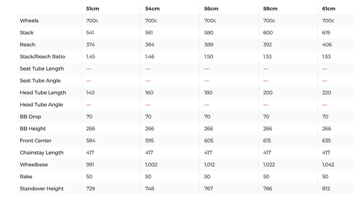 Felt Z4 Road Bike - 2011, 61cm