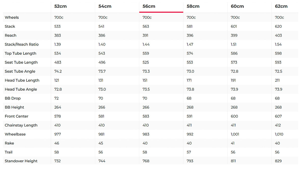 Trek Emonda SL 5 Disc Road Bike - 2022, 56cm