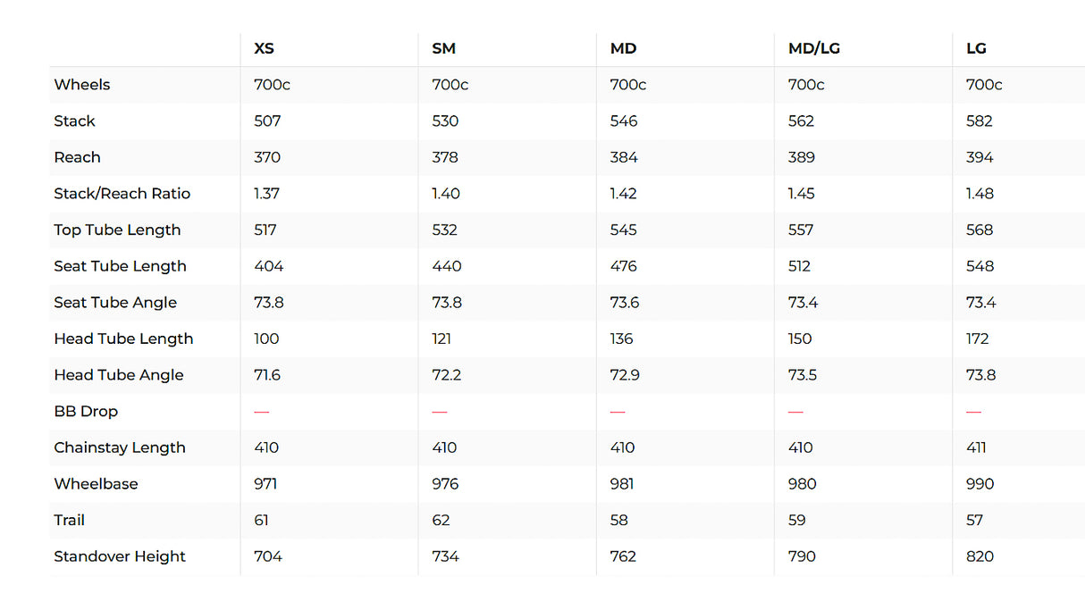 Trek Madone SL 7 Gen 8 Road Bike - 2025, Large