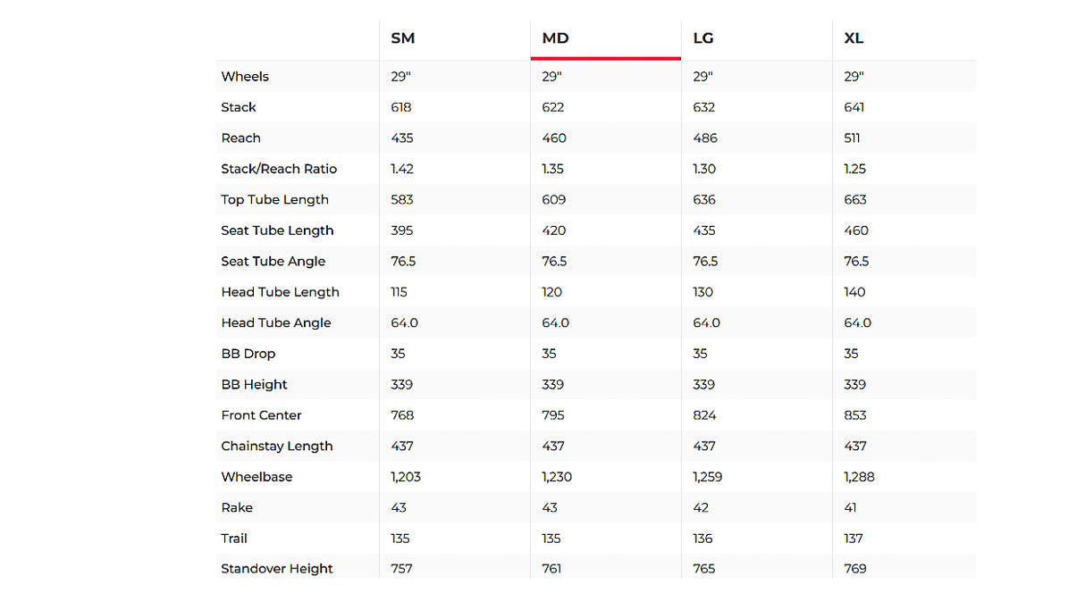 Canyon Spectral 125 AL 6 Mountain Bike - 2023, Medium