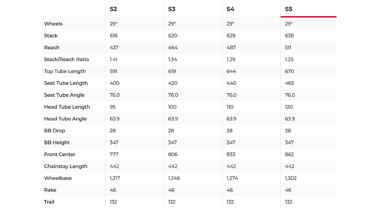 Specialized S-Works Enduro LTD Mountain Bike - 2022, X-Large (S5)