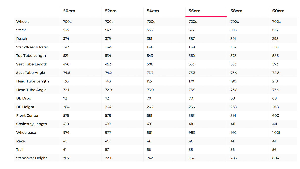 Trek Emonda SL Road Bike - 2019, 56cm