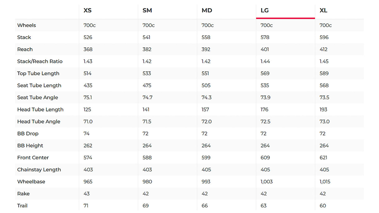 Berria Belador 8.1 Rival AXS Road Bike - 2023, Large