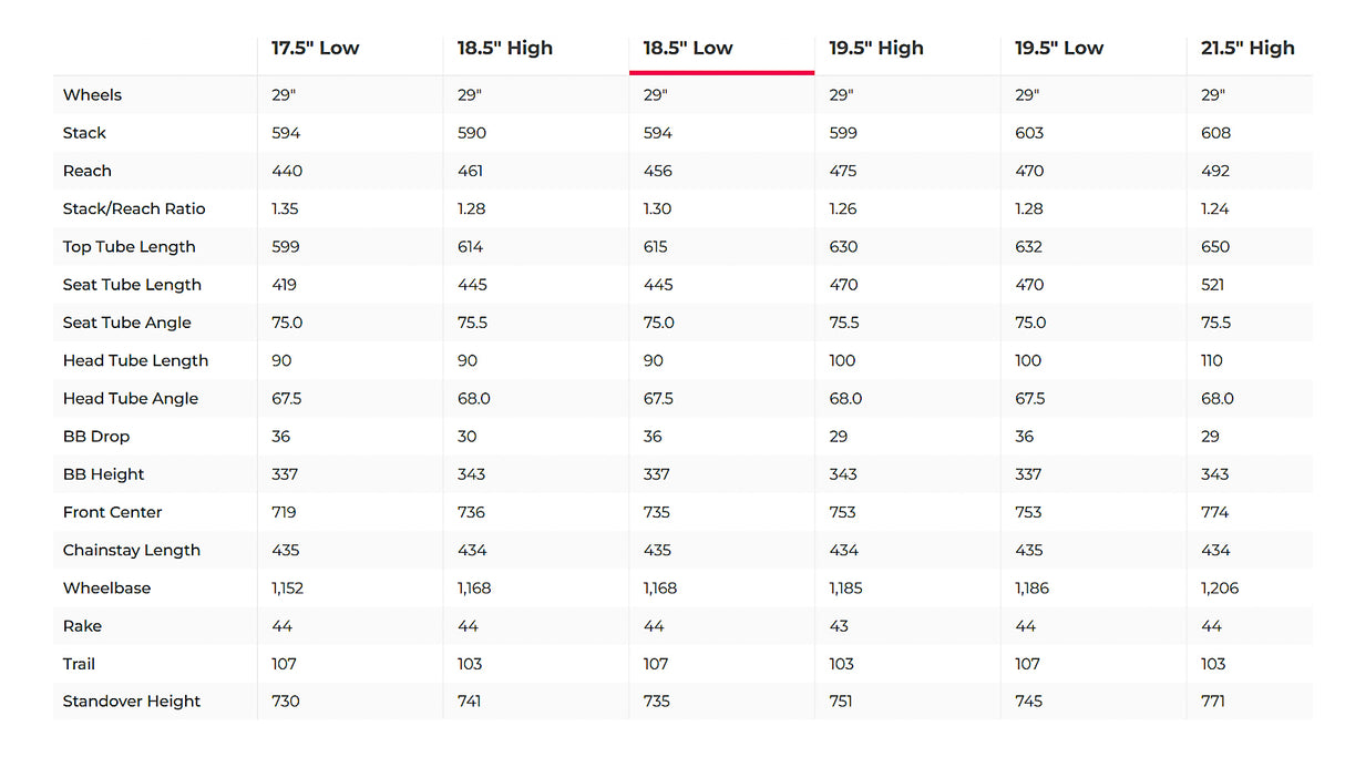 Trek Top Fuel 9.8 GX Mountain Bike - 2021, Med/Large