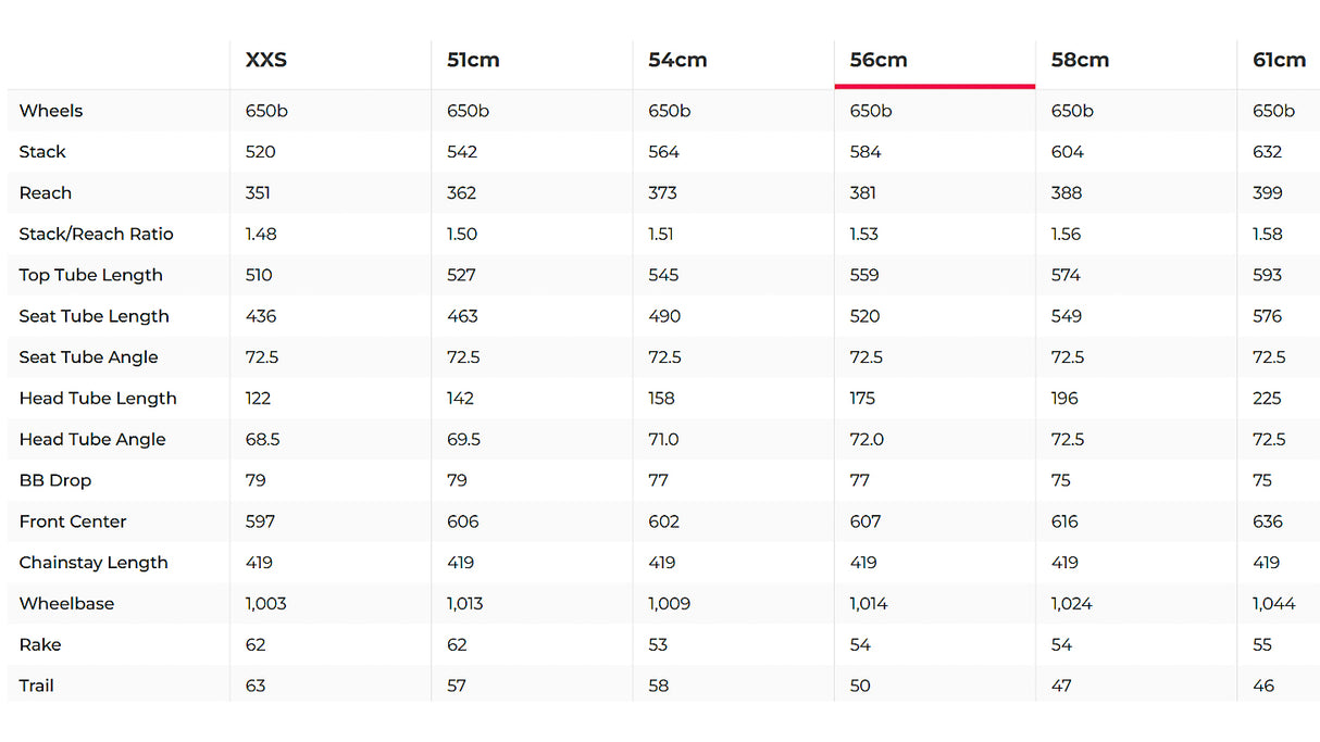 3T Exploro Ultra Gravel Bike 700c Terracotta Frameset - 2023, 56cm