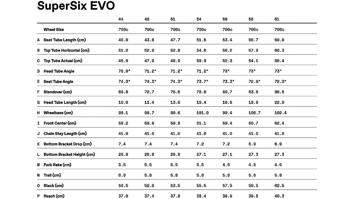 Cannondale SuperSix Evo High Mod Road Bike 700c Laguna Yellow Frameset - 2024, 58cm