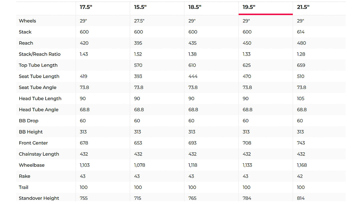Trek Procaliber 9.7 GX AXS Mountain Bike - 2023, Large