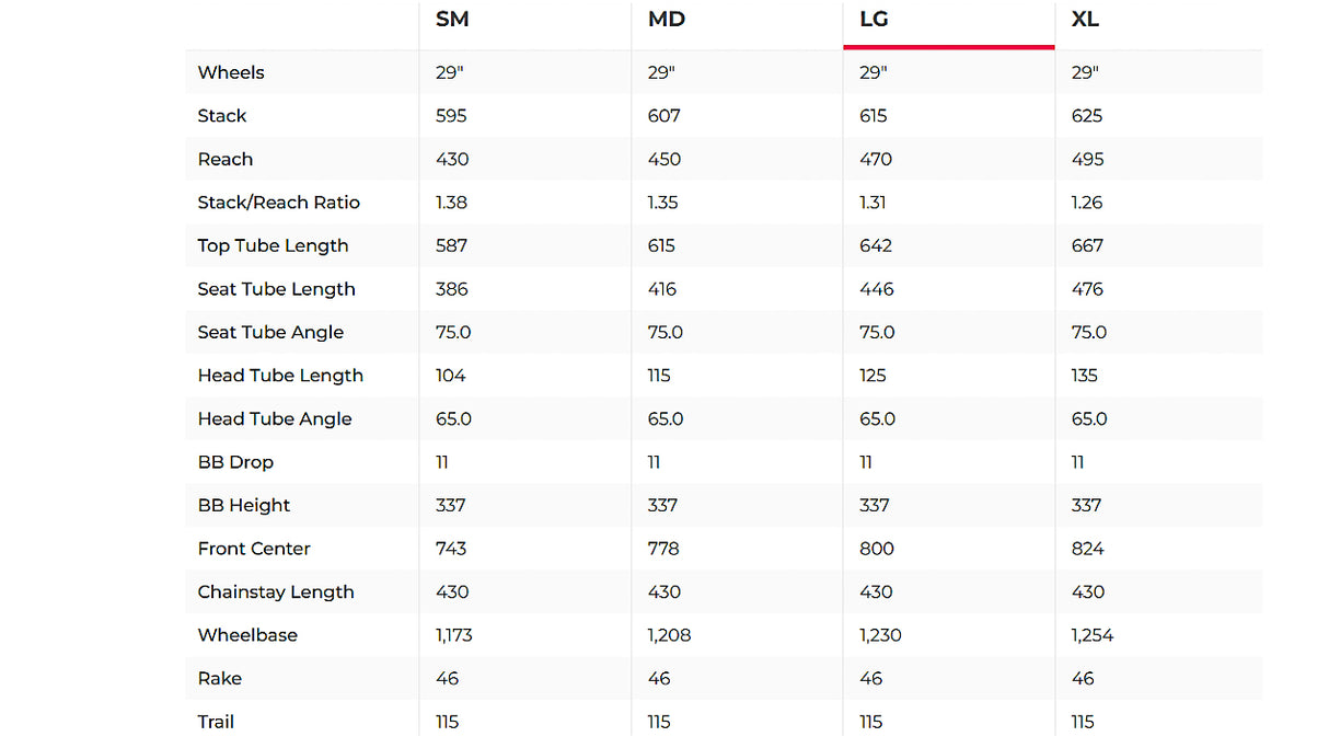 Revel Rail 29 SRAM XX T-Type AXS Mountain Bike - 2023, Large