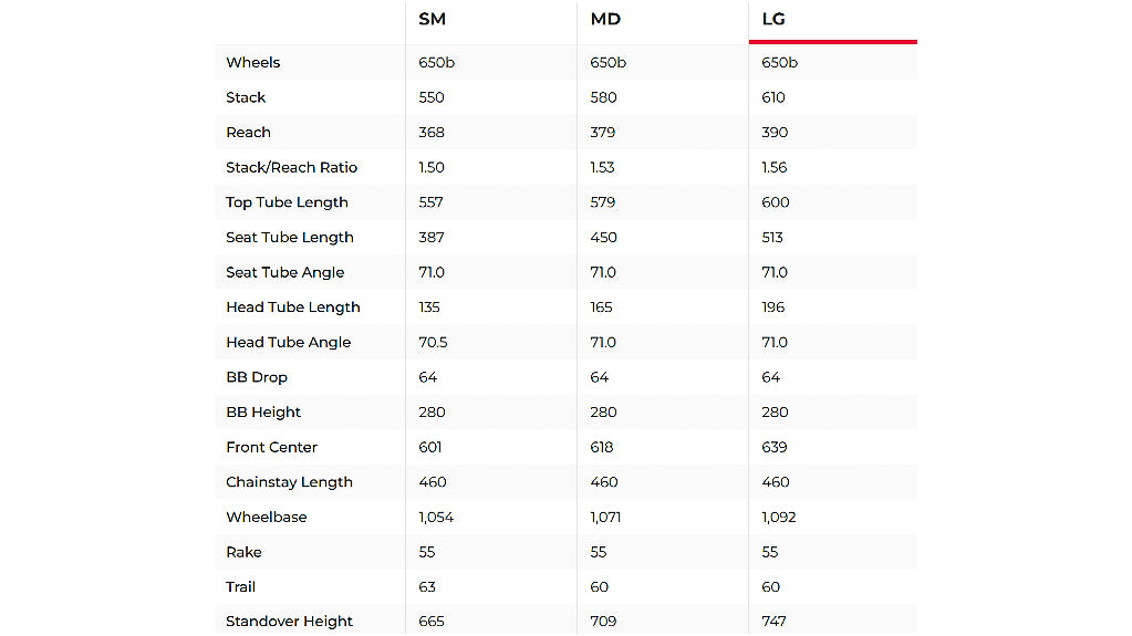 Cannondale Treadwell Neo Hybrid E-Bike - 2020, Large