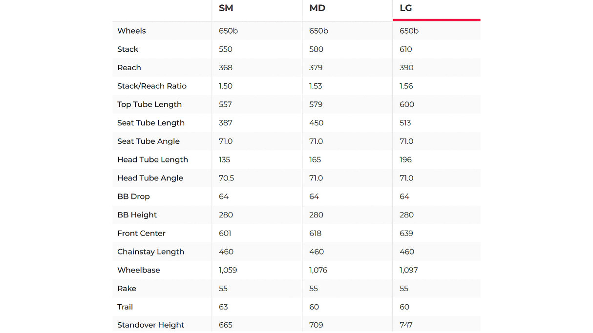 Cannondale Treadwell Neo EQ Remixte Hybrid E-Bike - 2020, Large