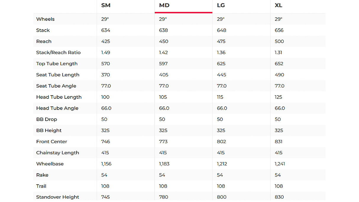 Canfield Nimble 9 Steel Mountain Bike - 2024, Medium