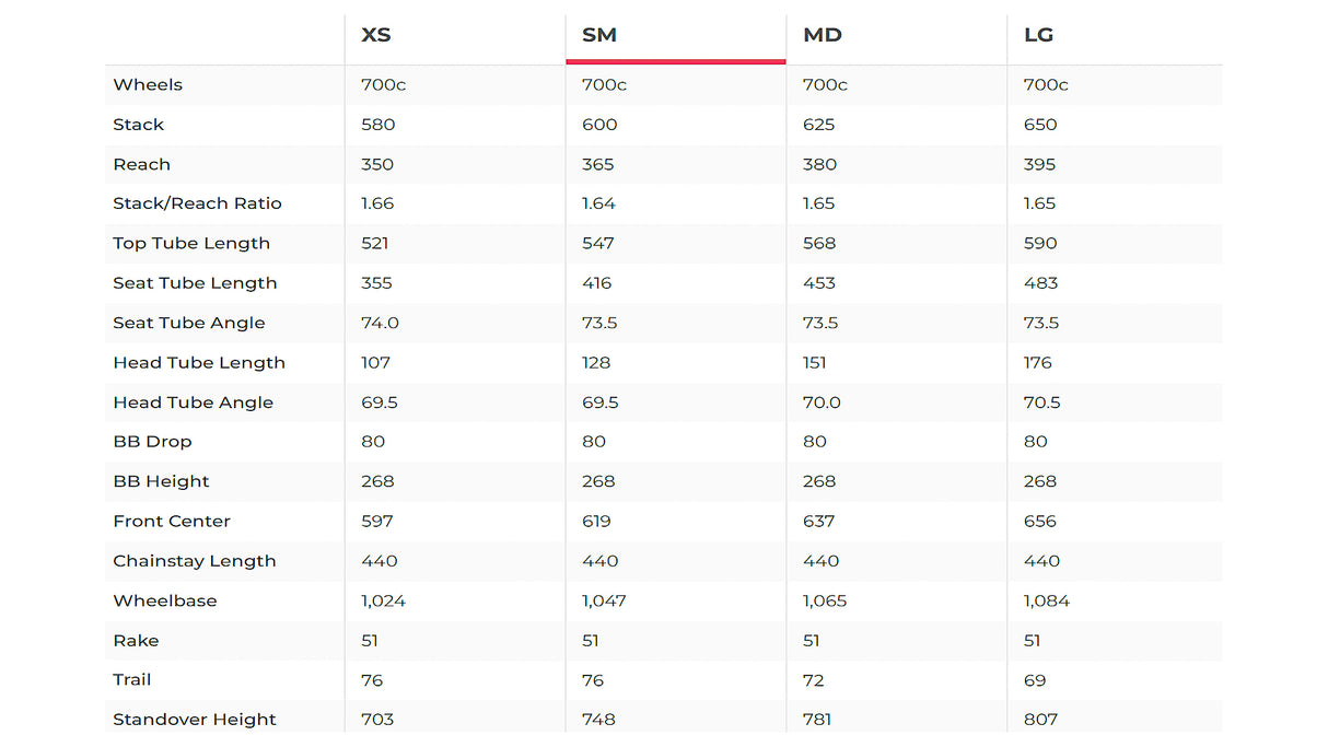 Specialized Sirrus X 5.0 Gravel Bike - 2023, Small