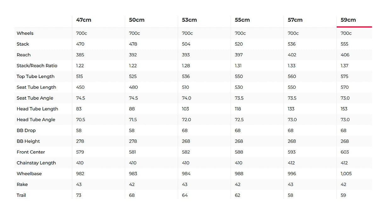 Bianchi Oltre Pro Disc Road Bike 700c Frameset- 2024, 59cm