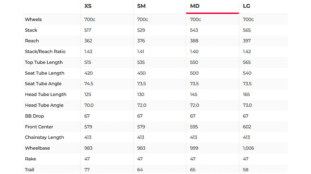 Pinarello Treviso Carbon Disk Hybrid Bike - 2018, Medium