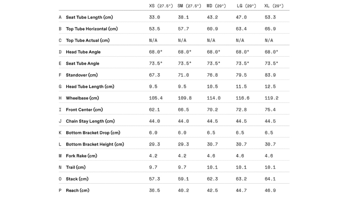 2024 Cannondale Trail 5 Mountain Bike - Medium