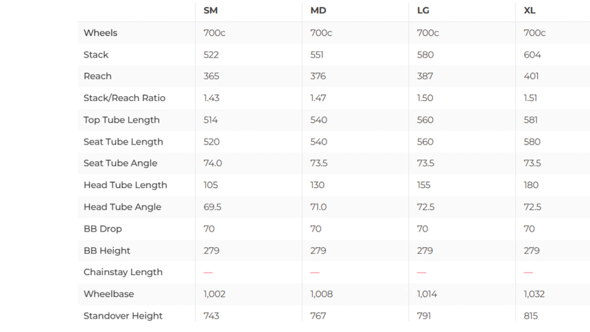 Open U.P. Gravel Bike - 2019, Small
