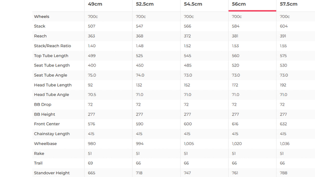 Salsa Warroad Carbon Force AXS 700 Gravel Bike - 2020, 56cm