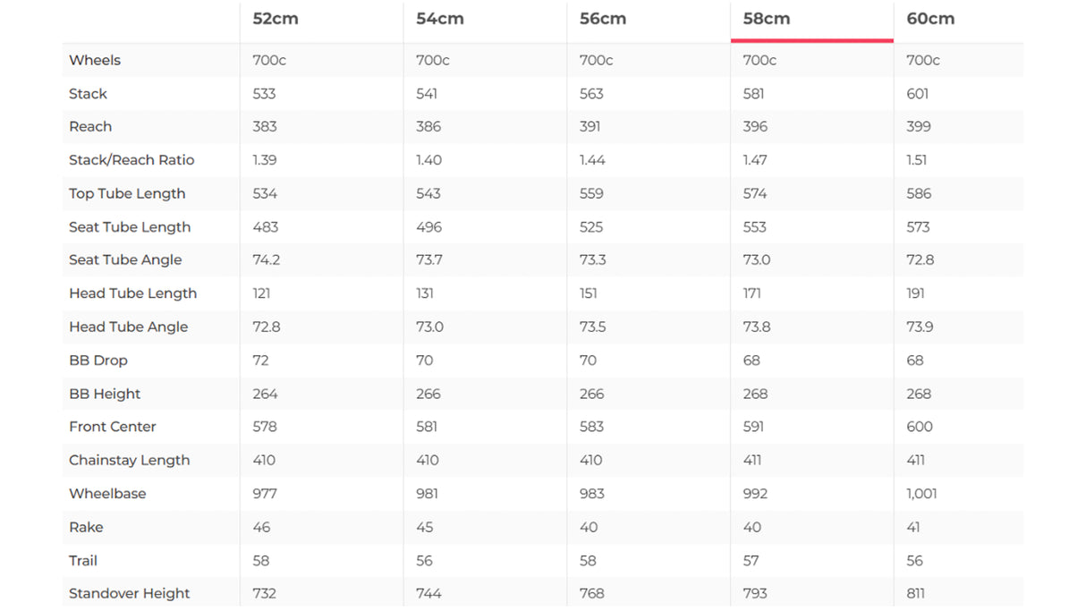 Trek Emonda SL 6 Pro Di2 Road Bike - 2023, 58cm
