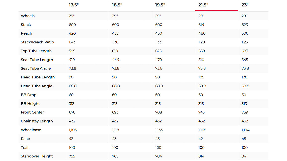 Trek Procaliber 9.6 Mountain Bike - 2024, X-Large