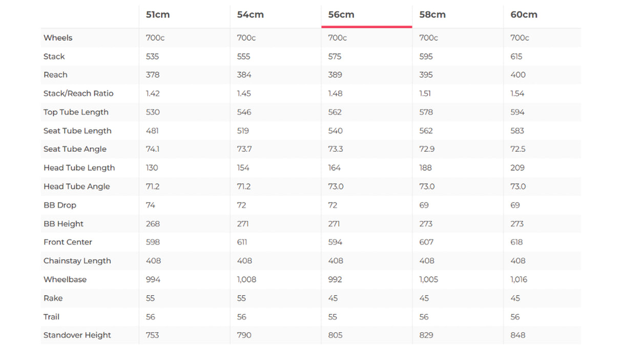 2024 Cannondale CAAD13 Disc 105 Road Bike - 56cm