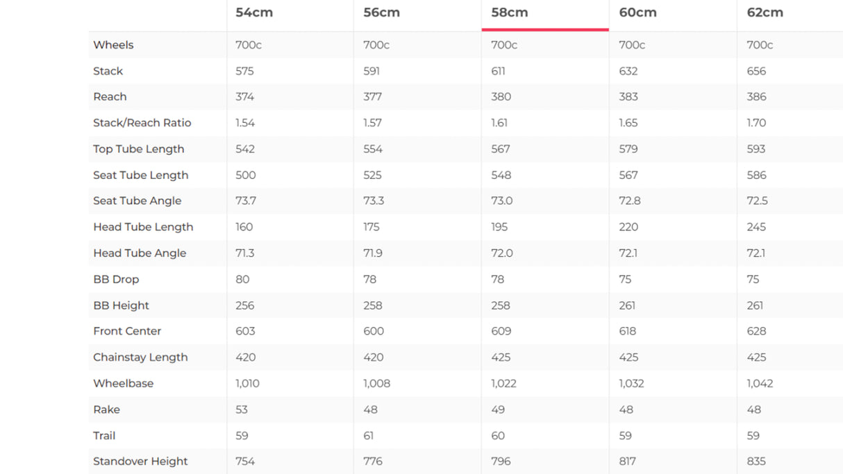 Trek Domane SL 7 Road Bike - 2020, 58cm