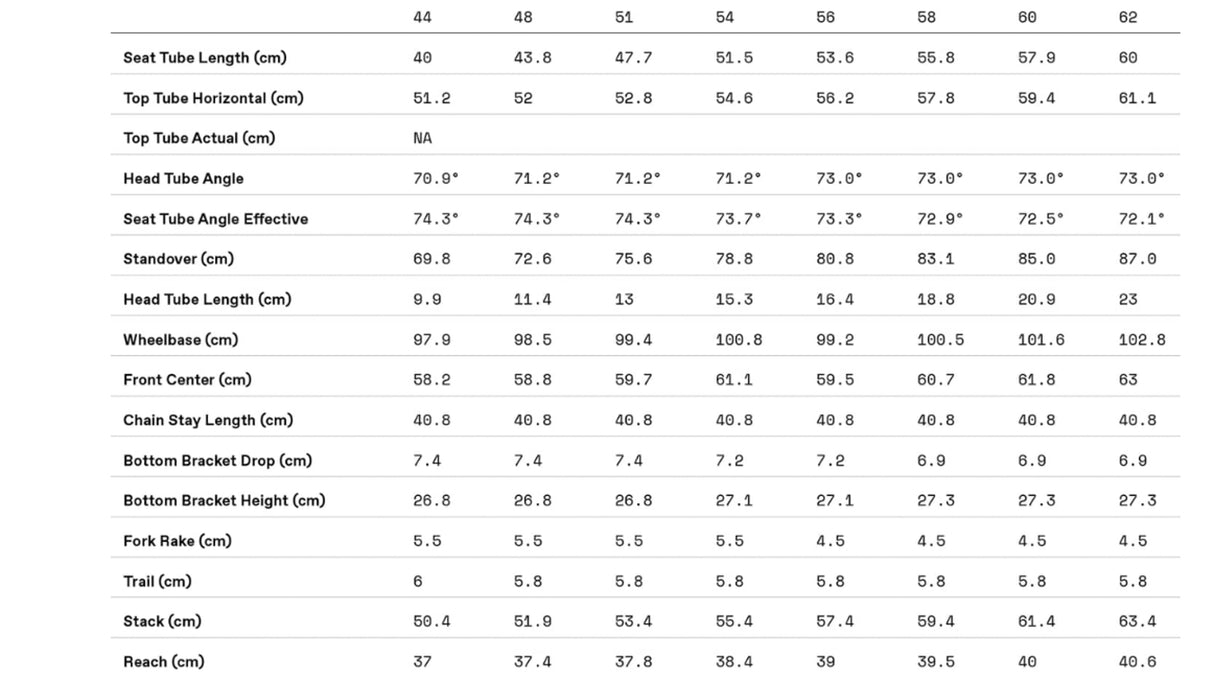2021 Cannondale SuperSix EVO Carbon Disc Force eTap AXS Road Bike - 56cm