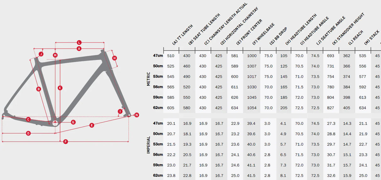 Niner RLT 9 Apex XPLR Gravel Bike - Black, 2025