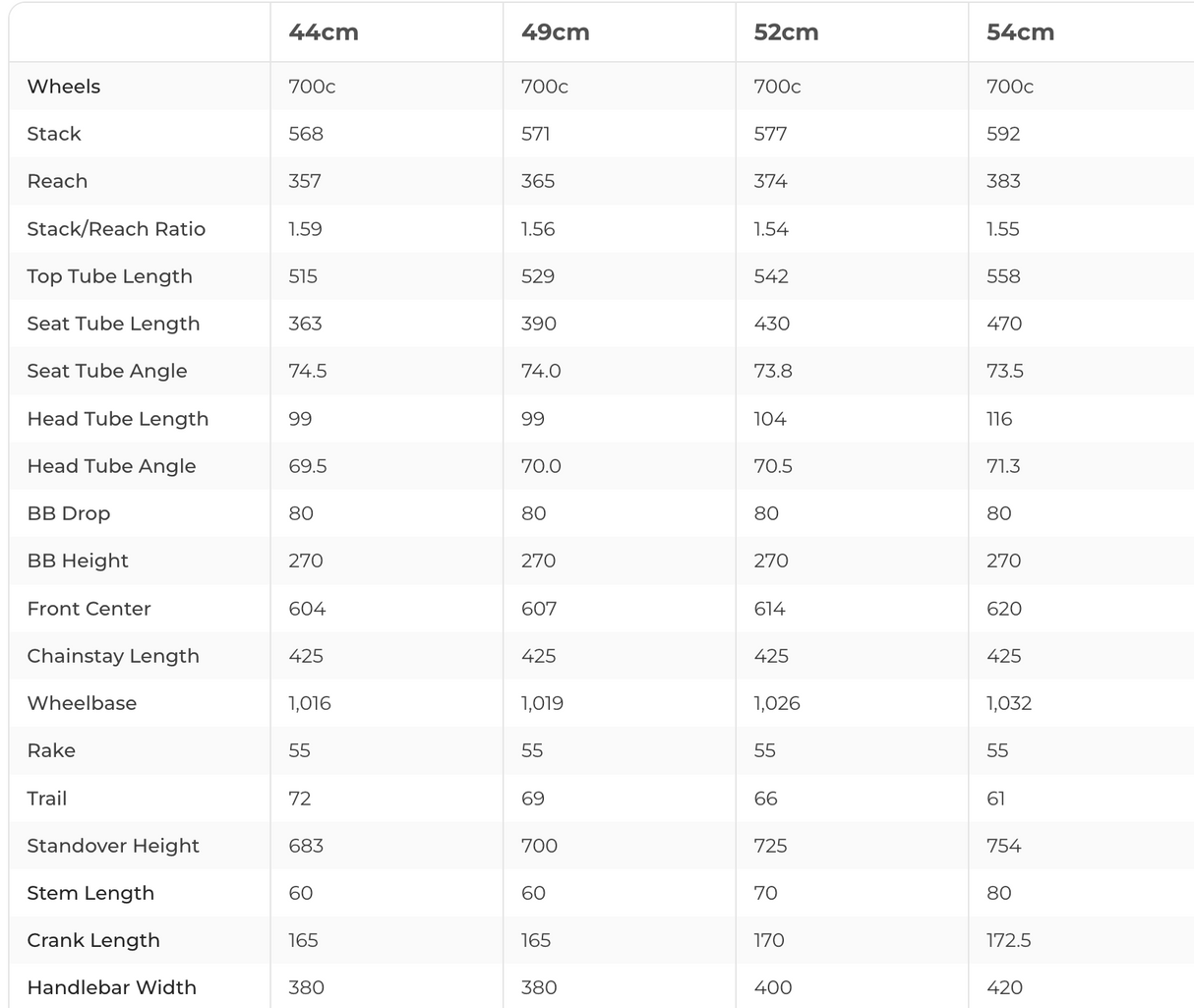 2023 Specialized Diverge Sport Carbon Gravel Bike - 54cm