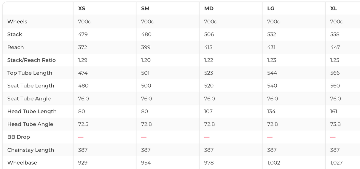 2020 Ribble Ultra Tri Triathlon Bike - X-Large