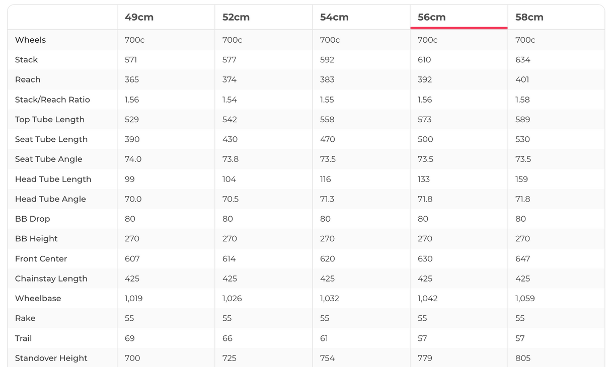 2022 Specialized Diverge 9r Gravel Bike - 56cm