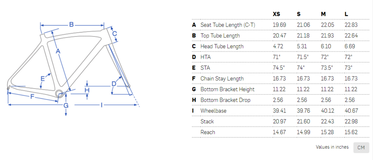 2015 Pivot Vault Gravel Bike - Medium
