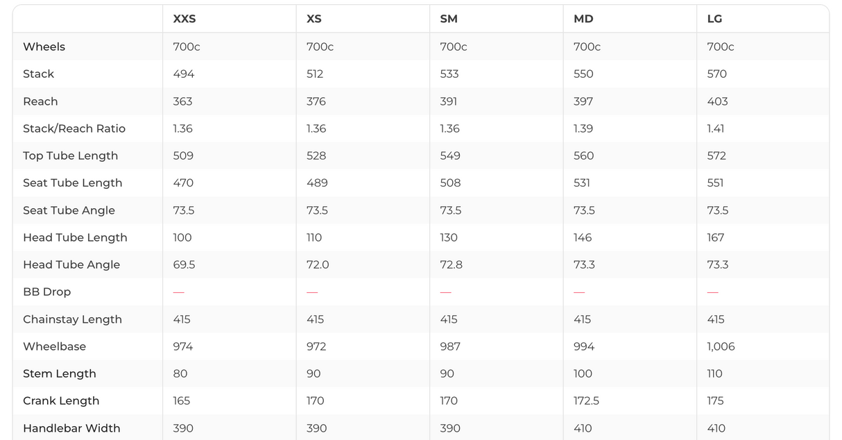 2018 Canyon Aeroad CF SLX Disc 9.0 LTD Road Bike - Medium