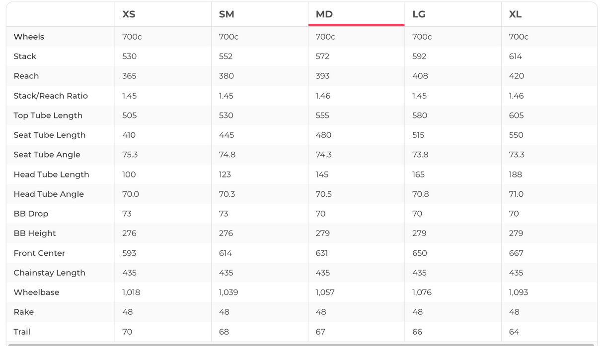 2024 Vielo V+1 Strato Shimano GRX Gravel Bike - Medium