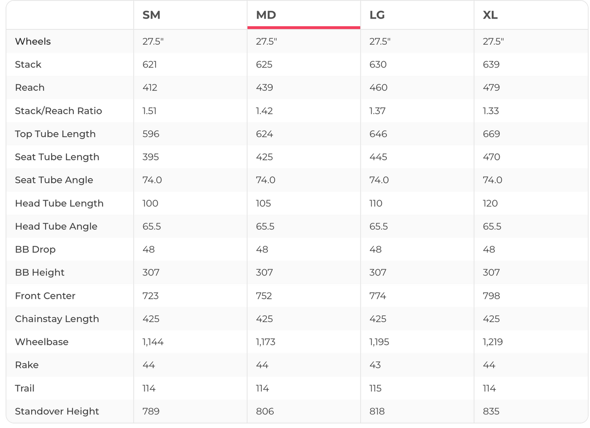 2021 Sage Flow Motion Mountain Bike - Medium