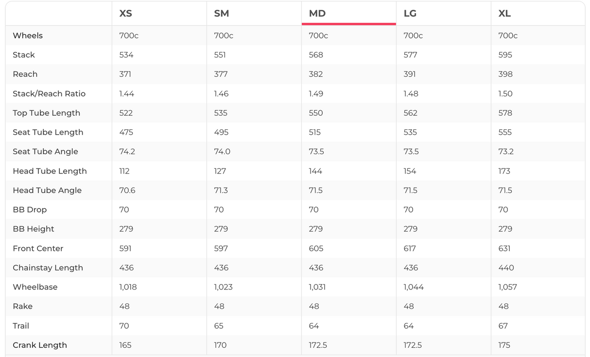 2022 Vitus Substance VRS-2 Gravel Bike - Medium
