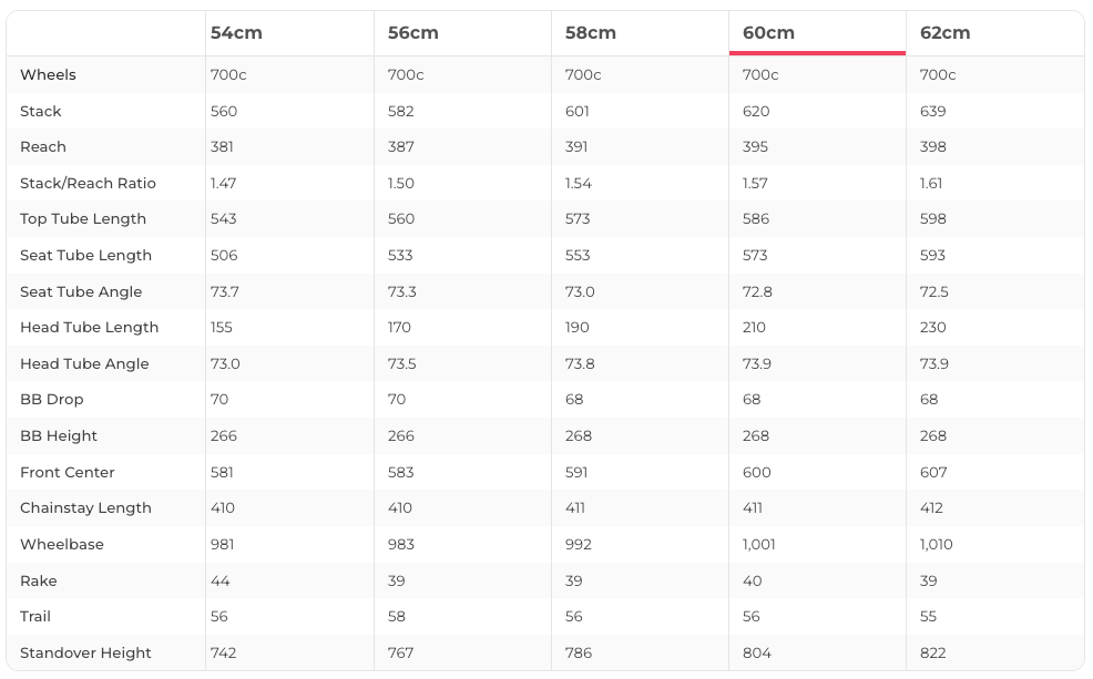 2017 Trek Madone 9.9 Road Bike - 60cm