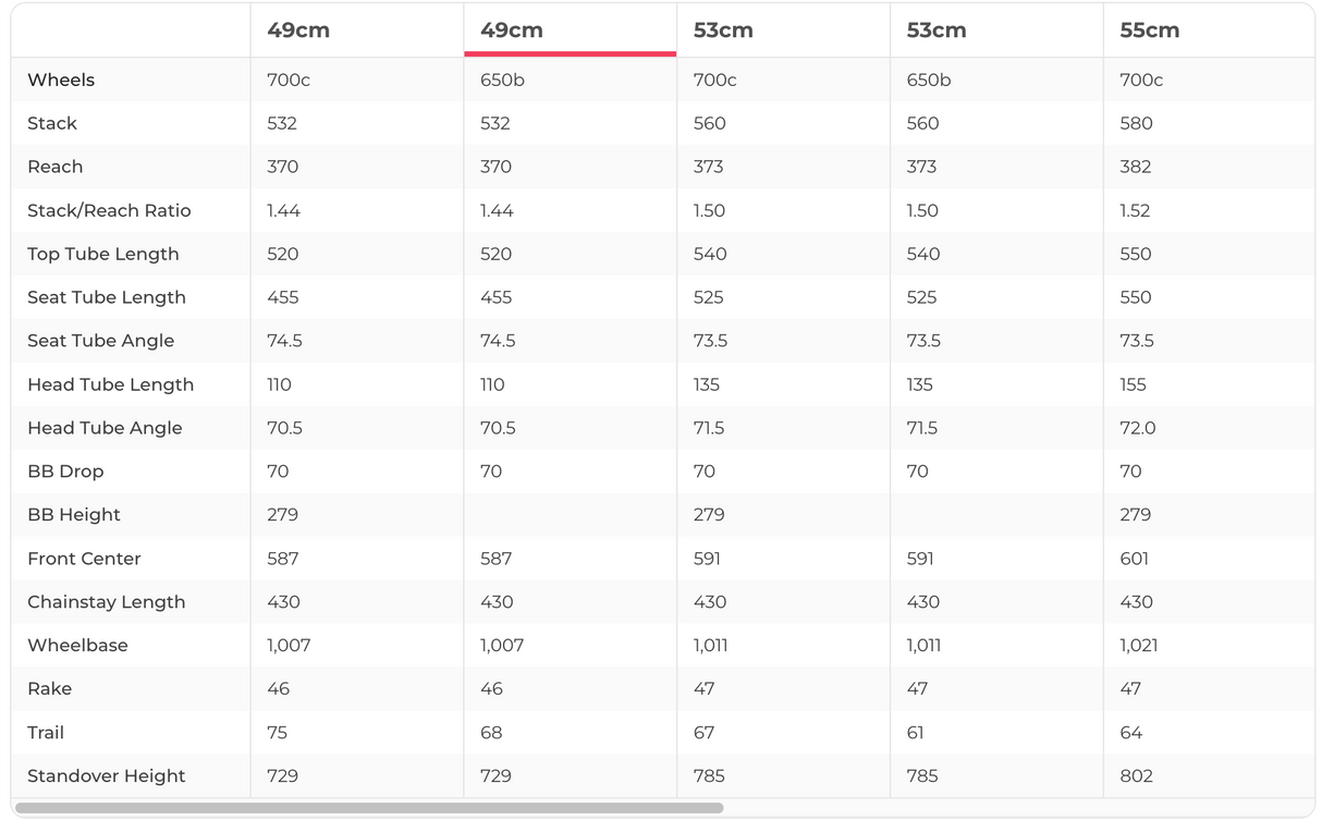 2022 Ibis Hakka MX GRX Gravel Bike - 49cm